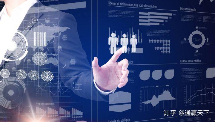 通赢天下 公众号:通赢天下,互联网+餐饮食材供应链 随着科技的氛构